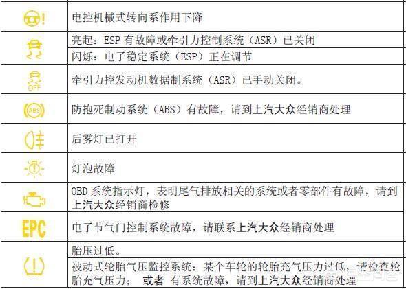 大众故障灯图解