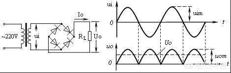 怎么把（怎么把葫芦里面掏空又不把葫芦弄坏？）