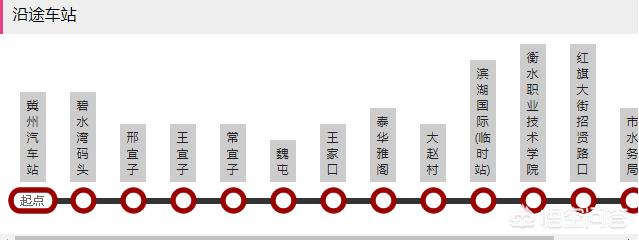 怎么查冀州区公交路线查询，冀州区公交车