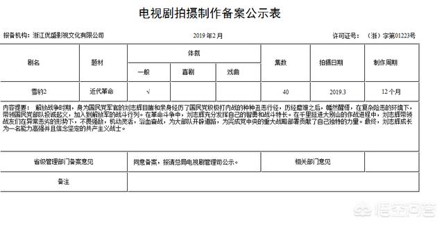 黑狐电视剧在哪可以看（黑狐电视剧在线观看爱奇艺）