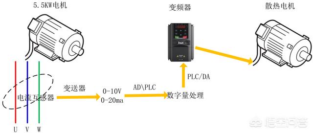 电流互感器ad采样电路图讲解