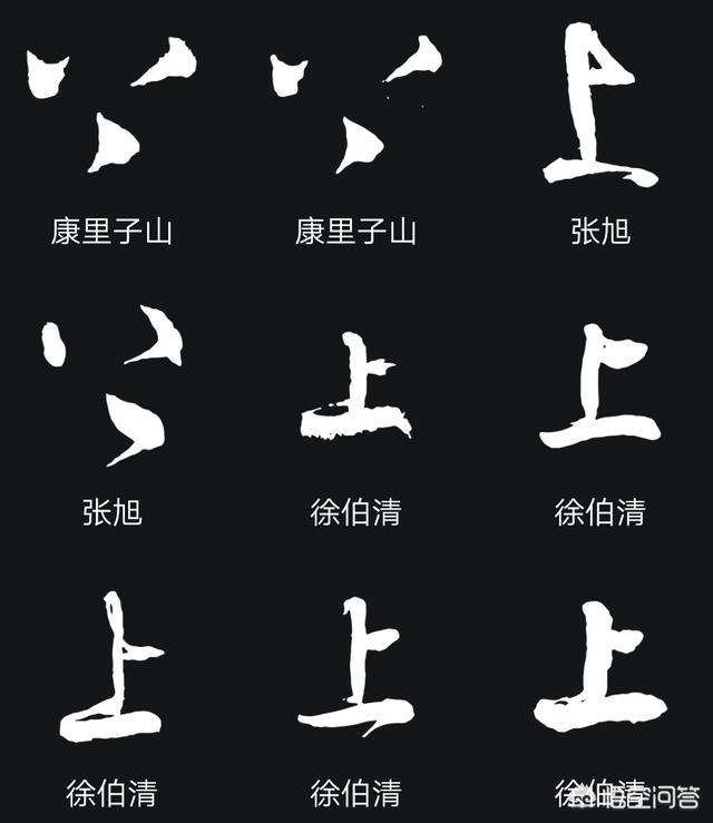 说字体是草体还是草书