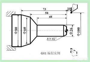 数控车床编程100例图（数控车床编程100例图及代码）