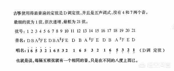 古筝如何调(古筝如何调音d调)