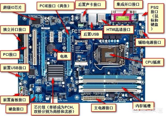 台式机能换显卡吗,台式机能换显卡吗?