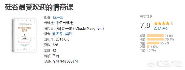 男人看什么书提高情商(图3)