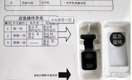 空调怎么开空调怎么开最省电