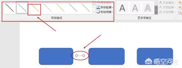 ppt做流程图（ppt怎么画流程图？）