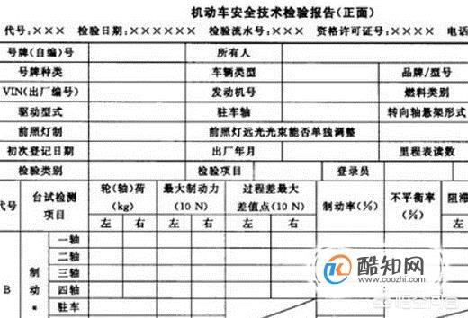 新小轿车年检-新小轿车年检几年一次