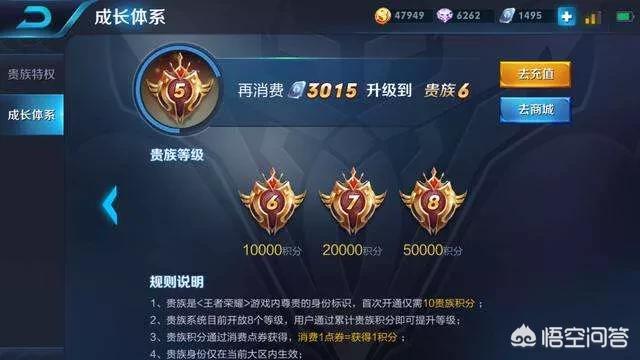 王者荣耀贵族4到贵族5需要消费多少点券？王者荣耀贵族10要充多少钱