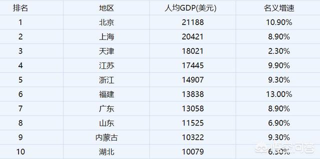 美国自驾游加州路线，美国自驾游加州路线图