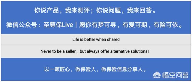 50万重疾险一年多少钱，50万重疾险一年多少钱啊