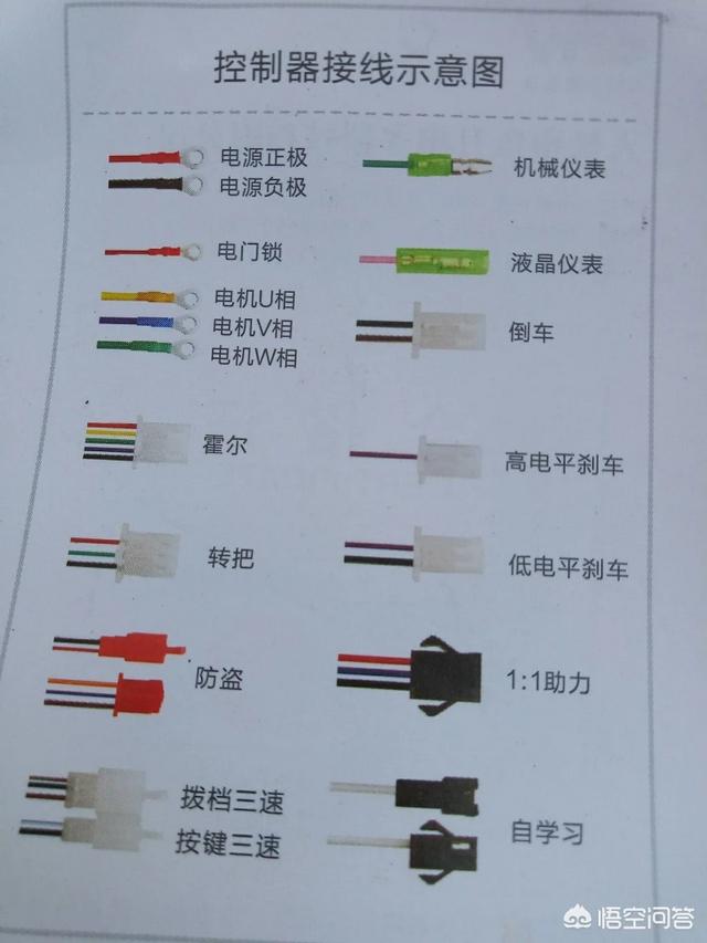 系统中断控制器-系统中断控制器感叹号