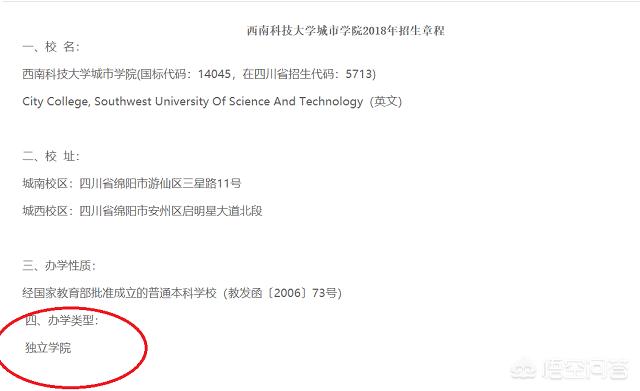 西科大城市学院就业前景/西科大城市学院是公办还是民办，西科大城市学院怎么样 知乎-图1