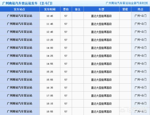 去广州市南沙区坐什么车