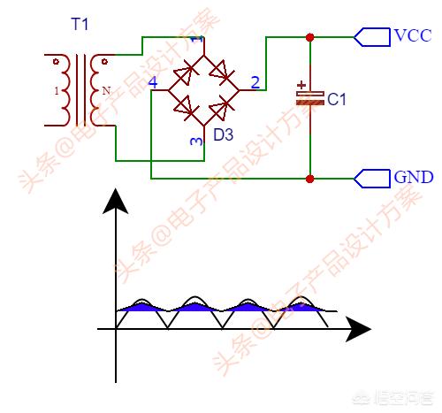 怎么把（怎么把葫芦里面掏空又不把葫芦弄坏？）