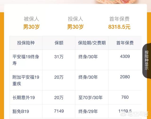 平安福退保怎么全额退款，少儿平安福退保怎么全额退款