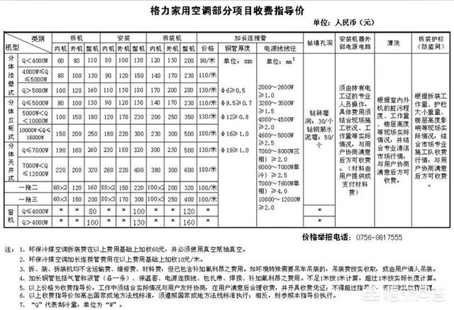 格力空调机价格-格力空调机价格表