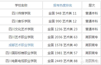 四川旅游景点推荐 国外景区 学生可以去吗,四川旅游景点推荐 国外景区 学生可以去吗现在