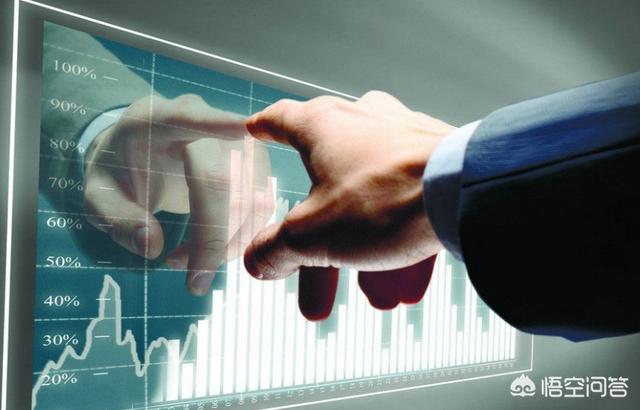 股价图怎么看-股票走势图如何看}