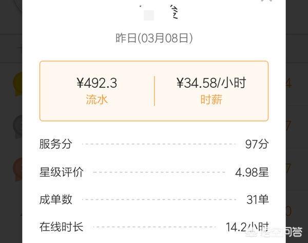 三线城市跑滴滴，如何能够做到日入500元