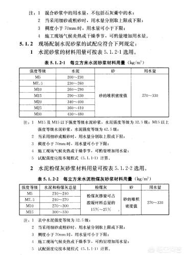 植草砖内植草面积如何计算 浇水量呢,植草砖内植草面积如何计算 浇水量呢视频