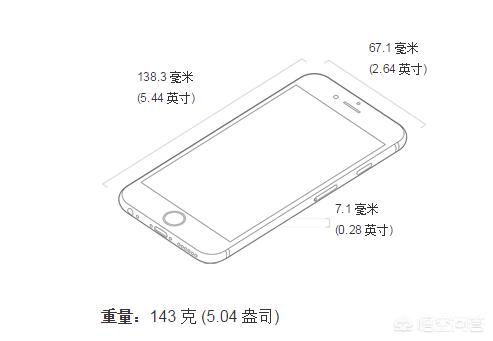 苹果6s机身重量是多少克?机身尺寸是多少？(iphone6长宽高是多少)