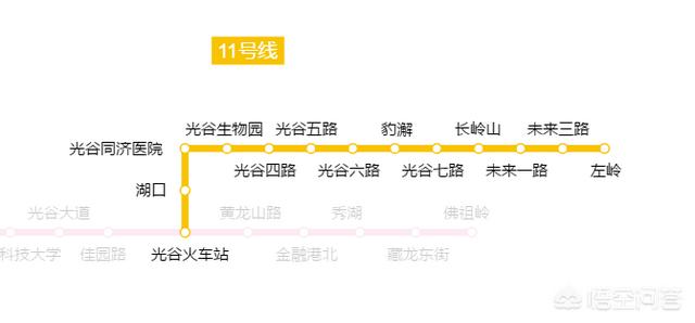 武汉地铁旅游攻略 国内线路图,武汉地铁旅游攻略 国内线路图最新