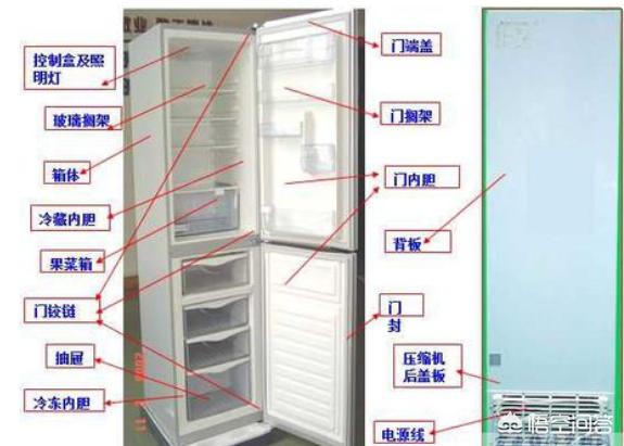 电冰箱工作原理-电冰箱工作原理图及工作原理