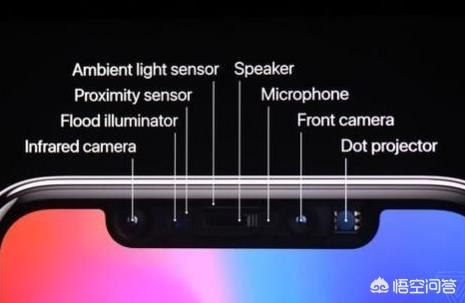 8x表示什么意思？：8x8x8x