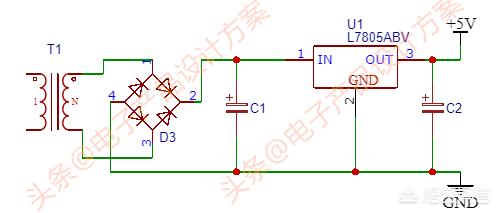 怎么把（怎么把葫芦里面掏空又不把葫芦弄坏？）