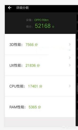 OPPOR9性能怎么样安兔兔跑分揭晓