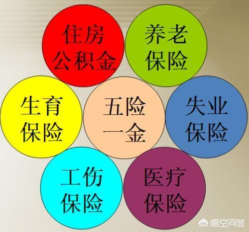 工商保险意外伤害险 工伤险包含意外险吗？