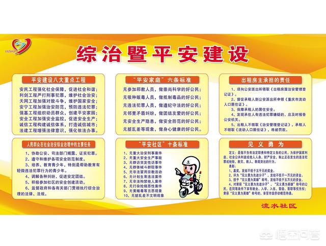 上海社区app开发