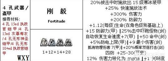 暗黑2 符文之语_暗黑2符文之语全部装备图解