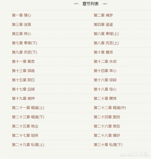 如懿传第三卷（如懿传第三十三集）