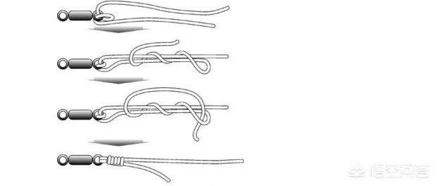 鱼线链接鱼竿的系法图,鱼线链接鱼竿的系法图片