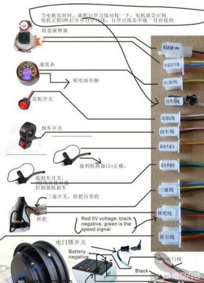 电动车控制器接线图详解