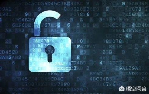 怎么给文件夹加密？：文件夹如何加密