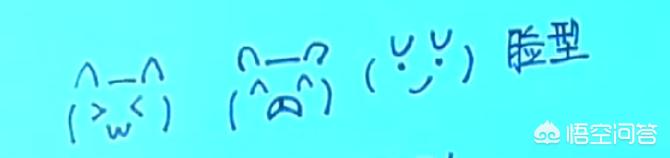 简笔画表情包怎么画？：画表情包