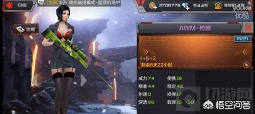 穿越火线枪娘系列武器