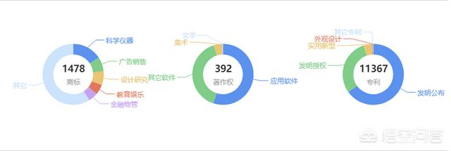 北大方正集团，北大方正集团有限公司