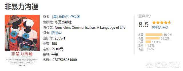 男人看什么书提高情商(图1)