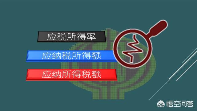 有效运用税收政策，提升企业所得税管理水平，有效运用税收政策,提升企业所得税管理水平的措施