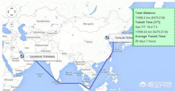 天津港与宁波海运哪个好