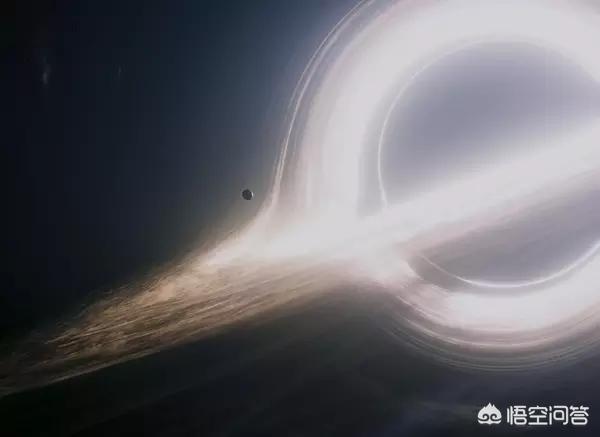 介绍部关于宇宙黑洞的科幻电影？