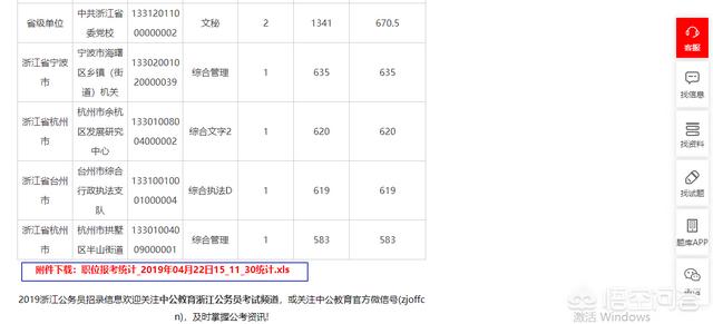 省考报名人数查询，省考报名人数查询系统