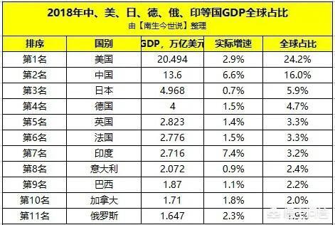 特拉华大学排名（特拉华大学排名怎么样）