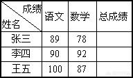 金山文字2003-金山文字2003使用教程