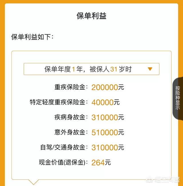 平安福退保怎么全额退款，少儿平安福退保怎么全额退款